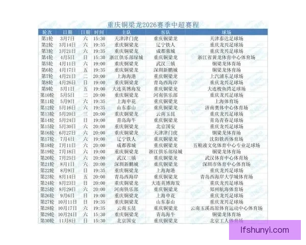 铜梁龙主场56246人冠绝第十五轮